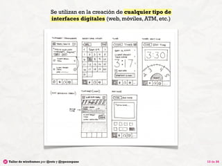 Taller de Wireframes | PDF