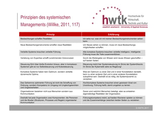© HWTK 2017
Prinzipien des systemischen
Managements (Willke, 2011, 117)
Prinzip Erklärung
Beobachtungen schaffen Realitäten Ich sehe nur, was ich mit meinen Beobachtungsinstrumenten sehen
kann.
Neue Beobachtungsinstrumente schaffen neue Realitäten Um Neues sehen zu können, muss ich neue Beobachtungs-
möglichkeiten schaffen.
Verteilte Systeme brauchen verteilte Führung Alle komplexe Systeme brauchen verteilte Intelligenz. Intelligente
Führung muss die Teile zusammenführen.
Verteilung von Expertise schafft zunehmenden Grenznutzen Durch die Weitergabe von Wissen wird neues Wissen geschaffen –
auf beiden Seiten.
Steuerung führt über bloße Evolution hinaus, aber in komplexen
Systemen gibt es nur Selbststeuerung und Kotextsteuerung.
Steuerung meint hier Systemsteuerung im Sinne der Systemtheorie.
Im Sinne der Kybernetik wäre es Regelung!
Komplexe Systeme haben kein Optimum, sondern verteilte
dynamische Optima.
Was ein Optimum zu einer Zeit und in einer Konstellation darstellt,
kann zu einer anderen Zeit und in einer anderen Konstellation
suboptimal sein. Deshalb ist es nötig, die Systemdynamik zu
verstehen.
Das Geheimnis optimierter Führung ist nicht die Schaffung von
Ordnung, sondern Kompetenz im Umgang mit Ungleichgewichten
und Ungewissheiten
Hochkomplexe Systeme brauchen einen gewissen Grad von
Unordnung. Führung heißt, damit umgehen zu lernen.
Organisationen bestehen nicht aus Menschen sondern aus
Kommunikation.
Daran sind natürlich Menschen beteiligt, aber es entstehen
eigenständige Realitäten der Organisation.
Deshalb hat jede Organisation zwei Komponenten: die Personen
und die Muster (Strukturen, Prozesse und Regeln) organisierter
Kommunikation
Führungskompetenz meint, auf beiden Klavieren spielen zu können
und die Zusammenhänge zwischen beiden Seiten zu verstehen.
 
