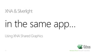 XNA & SilverlightUsing XNA Shared Graphicsin the same app…14