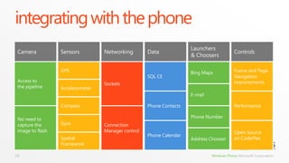 Modern XAML/event-driven application UI framework