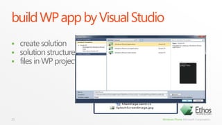 common platform capabilities17