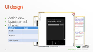 expanding the phone framework20