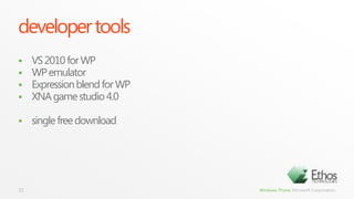 development optionssilverlight developergame developerWindows Mobile developer.net developer23