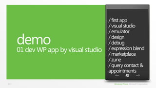 becoming a developerget developer toolsbuild silverlight/XNA framework appregister and publish in zunedistribute your app24