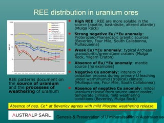 01 wulser iaea vienne 2012 | PPT