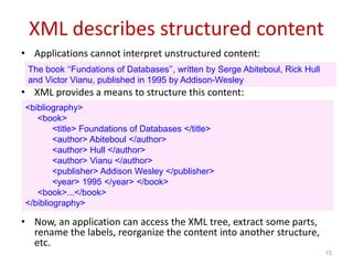 XML describes structured content
• Applications cannot interpret unstructured content:
• XML provides a means to structure this content:
• Now, an application can access the XML tree, extract some parts,
rename the labels, reorganize the content into another structure,
etc.
15
The book ‘‘Fundations of Databases’’, written by Serge Abiteboul, Rick Hull
and Victor Vianu, published in 1995 by Addison-Wesley
<bibliography>
<book>
<title> Foundations of Databases </title>
<author> Abiteboul </author>
<author> Hull </author>
<author> Vianu </author>
<publisher> Addison Wesley </publisher>
<year> 1995 </year> </book>
<book>...</book>
</bibliography>
 