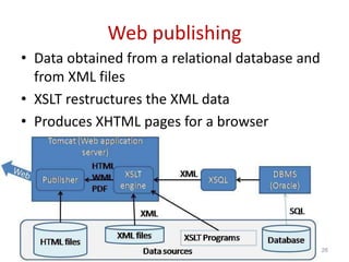Web publishing
• Data obtained from a relational database and
from XML files
• XSLT restructures the XML data
• Produces XHTML pages for a browser
26
 