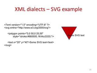 XML dialects – SVG example
33
<?xml version="1.0" encoding="UTF-8" ?>
<svg xmlns="http://www.w3.org/2000/svg">
<polygon points="0,0 50,0 25,50"
style="stroke:#660000; fill:#cc3333;"/>
<text x="20" y="40">Some SVG text</text>
</svg>
Some SVG text
 