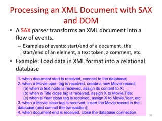 Processing an XML Document with SAX
and DOM
• A SAX parser transforms an XML document into a
flow of events.
– Examples of events: start/end of a document, the
start/end of an element, a text token, a comment, etc.
• Example: Load data in XML format into a relational
database
36
1. when document start is received, connect to the database;
2. when a Movie open tag is received, create a new Movie record;
(a) when a text node is received, assign its content to X;
(b) when a Title close tag is received, assign X to Movie.Title;
(c) when a Year close tag is received, assign X to Movie.Year, etc.
3. when a Movie close tag is received, insert the Movie record in the
database (and commit the transaction);
4. when document end is received, close the database connection.
 