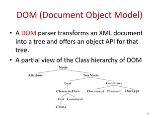DOM (Document Object Model)
• A DOM parser transforms an XML document
into a tree and offers an object API for that
tree.
• A partial view of the Class hierarchy of DOM
39
 