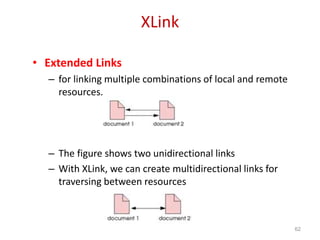 XLink
• Extended Links
– for linking multiple combinations of local and remote
resources.
– The figure shows two unidirectional links
– With XLink, we can create multidirectional links for
traversing between resources
62
 