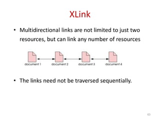 XLink
• Multidirectional links are not limited to just two
resources, but can link any number of resources
• The links need not be traversed sequentially.
63
 