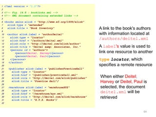 64
Books – root element
A link to the book's authors
with information located at
/authors/deitel.xml
A label's value is used to
link one resource to another
type locator, which
specifies a remote resource
When either Deitel,
Harvey or Deitel, Paul is
selected, the document
deitel.xml will be
retrieved
1 <?xml version = "1.0"?>
2
3 <!-- Fig. 14.8 : booklinks.xml -->
4 <!-- XML document containing extended links -->
5
6 <books xmlns:xlink = "http://www.w3.org/1999/xlink"
7 xlink:type = "extended"
8 xlink:title = "Book Inventory">
9
10 <author xlink:label = "authorDeitel"
11 xlink:type = "locator"
12 xlink:href = "/authors/deitel.xml"
13 xlink:role = "http://deitel.com/xlink/author"
14 xlink:title = "Deitel &amp; Associates, Inc.">
15 <persons id = "authors">
16 <person>Deitel, Harvey</person>
17 <person>Deitel, Paul</person>
18 </persons>
19 </author>
20
21 <publisher xlink:label = "publisherPrenticeHall"
22 xlink:type = "locator"
23 xlink:href = "/publisher/prenticehall.xml"
24 xlink:role = "http://deitel.com/xlink/publisher"
25 xlink:title = "Prentice Hall"/>
26
27 <warehouse xlink:label = "warehouseXYZ"
28 xlink:type = "locator"
29 xlink:href = "/warehouse/xyz.xml"
30 xlink:role = "http://deitel.com/xlink/warehouse"
31 xlink:title = "X.Y.Z. Books"/>
32
 