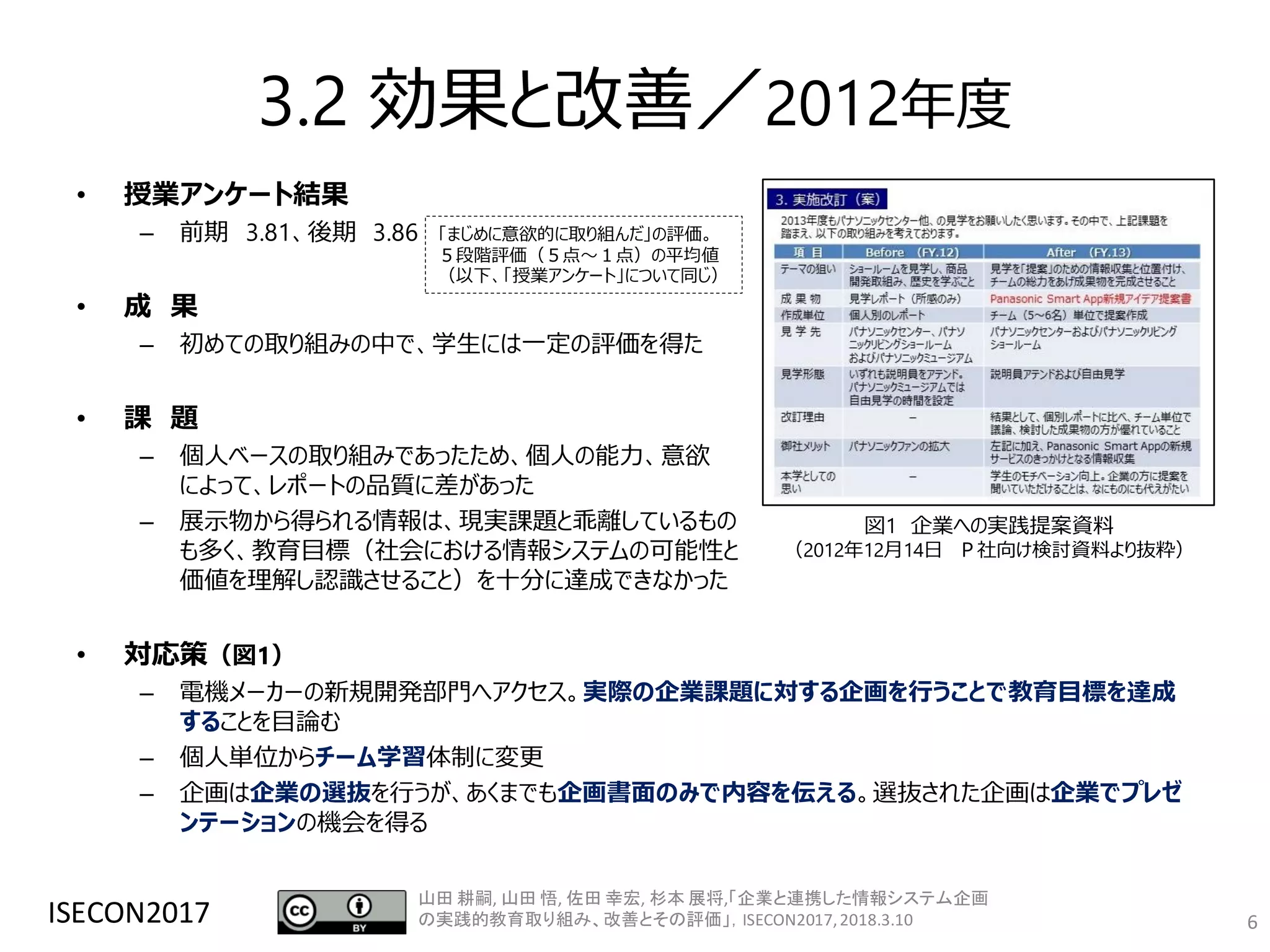 3.2 効果と改善／2012年度
• 授業アンケート結果
– 前期 3.81、後期 3.86
• 成 果
– 初めての取り組みの中で、学生には一定の評価を得た
• 課 題
– 個人ベースの取り組みであったため、個人の能力、意欲
によって、レポートの品質に差があった
– 展示物から得られる情報は、現実課題と乖離しているもの
も多く、教育目標（社会における情報システムの可能性と
価値を理解し認識させること）を十分に達成できなかった
• 対応策（図1）
– 電機メーカーの新規開発部門へアクセス。実際の企業課題に対する企画を行うことで教育目標を達成
することを目論む
– 個人単位からチーム学習体制に変更
– 企画は企業の選抜を行うが、あくまでも企画書面のみで内容を伝える。選抜された企画は企業でプレゼ
ンテーションの機会を得る
ISECON2017 6
図1 企業への実践提案資料
（2012年12月14日 Ｐ社向け検討資料より抜粋）
「まじめに意欲的に取り組んだ」の評価。
５段階評価（５点～１点）の平均値
（以下、「授業アンケート」について同じ）
山田 耕嗣, 山田 悟, 佐田 幸宏, 杉本 展将,「企業と連携した情報システム企画
の実践的教育取り組み、改善とその評価」，ISECON2017,2018.3.10
 