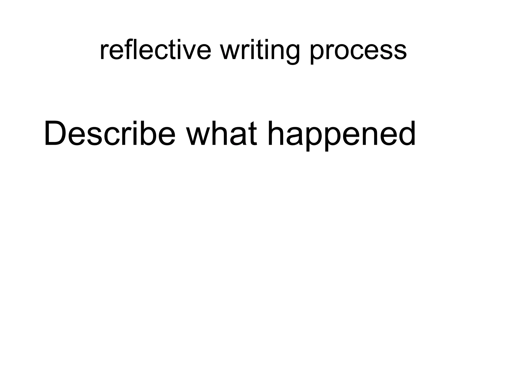 reflective writing process
Describe what happened
 