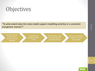 Objectives
7/29/2014
11
Study the meta-
model under a
certain use case
example
Instantiate the
capability meta-
model
Record with a solid
methodology the
reasoning process
Derive an empirical
evaluation of the
meta-model
“To what extent does the meta-model support modelling activities in a consistent
and generic manner?”
 