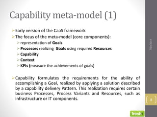 COBI 2014 - An Empirical Evaluation of Capability Modelling using ...