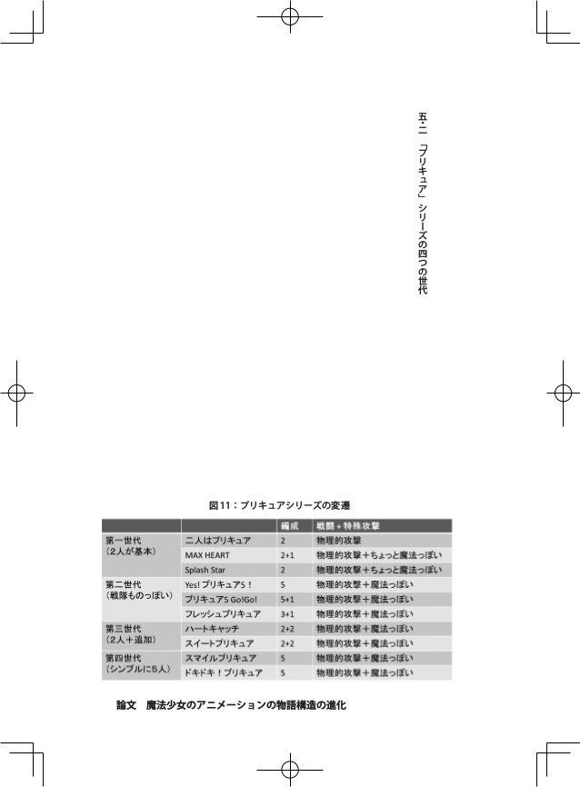 魔法少女のアニメーションの物語構造の進化 ロボットアニメと比較した魔法少女アニメの物語構造分析