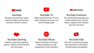 YouTube
Discover new channels, watch
and share videos and connect
with your favorite creators
YouTube TV
Watch and record live TV from
major networks and never run
out of storage space
YouTube Gaming
Explore a broad mix of games,
gamers, videos and live streams
all in one place
YouTube Premium
The membership that gives you
uninterrupted music, ad-free
videos, originals from creators
you love and more
YouTube Music
Watch and listen to a nearly
endless catalog in an app
designed for music discovery
YouTube Kids
Dive into a world of discovery,
learning and fun with family-
friendly videos and playlists
 