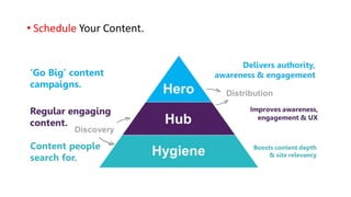 • Schedule Your Content.
 