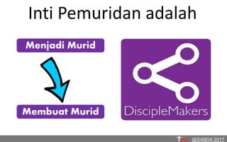 Menjadi Murid
Inti Pemuridan adalah
Membuat Murid
@SABDA 2017
 
