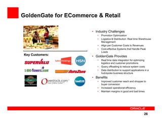 GoldenGate for ECommerce & Retail

                       • Industry Challenges
                          •   Promotion Optimization
                          •   Logistics & Distribution: Real time Warehouse
                              Management
                          •   Align per Customer Costs to Revenues
                          •   Cost-effective Systems that Handle Peak
                              Loads
 Key Customers:        • GoldenGate Provides
                          •   Real time data integration for optimizing
                              logistics and customer promotions
                          •   Query offloading to reduce system costs
                          •   Data distribution to support applications in a
                              hub/spoke business structure
                       • Benefits
                          •   Improved customer reach and shopper to
                              buyer conversion
                          •   Increased operational efficiency
                          •   Maintain margins in good and bad times




                                                                       26
 