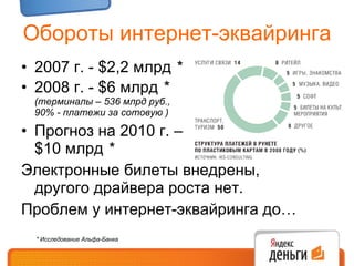 Обороты интернет-эквайринга 2007 г. -  $ 2,2 млрд  *  2008 г. -  $ 6 млрд  *  ( терминалы – 536 млрд руб., 90% - платежи за сотовую ) Прогноз на 2010 г. –  $ 10 млрд  *  Электронные билеты внедрены,  другого драйвера роста нет. Проблем у интернет-эквайринга до… * Исследование Альфа-Банка 