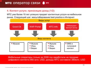 40 … Good-Ok Музыка WAP-Portal Музыка Игры Видео МТС -info Музыка Игры Видео Небрендиро-ванный сектор SMS  и голосовой контент Виды услуг Виды контента * По данным AC&M, Mamba, Fidel,  открытым отчетам компаний 4. Контент-услуги, приносящие доход (1/2):  Мобильные операторы только за 2008 год заработали на продаже цифрового контента 950 млн.  USD,  доходы МТС составили 380млн.  USD МТС уже более 10 лет успешно продает контентные услуги на мобильном рынке. Следующий шаг: масштабирование  best practice  в Интернет 