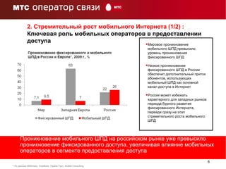 2. Стремительный рост мобильного Интернета (1/2) :  Ключевая роль мобильных операторов в предоставлении доступа Проникновение мобильного ШПД на российском рынке уже превысило проникновение фиксированного доступа, увеличивая влияние мобильных операторов в сегменте предоставления доступа Мировое проникновение мобильного ШПД превысило уровень проникновения фиксированного ШПД Низкое проникновение фиксированного ШПД в России обеспечит дополнительный приток абонентов, использующих мобильный ШПД как основной канал доступа в Интернет Россия может избежать характерного для западных рынков периода бурного развития фиксированного Интернета, перейдя сразу на этап стремительного роста мобильного ШПД * По данным  MkKinsey, Vodafone,  Прайм-Тасс,  AC&M Consulting   