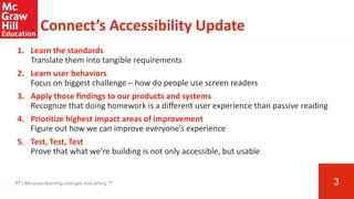  How McGraw-Hill Is Formulating a Unified Approach to Digital Accessibility Slide 17