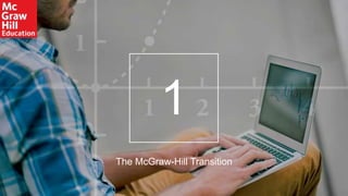  How McGraw-Hill Is Formulating a Unified Approach to Digital Accessibility Slide 4