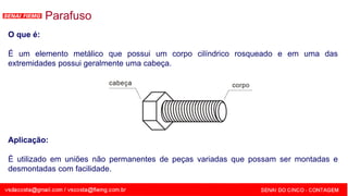 SENAI - MG
Parafuso
O que é:
É um elemento metálico que possui um corpo cilíndrico rosqueado e em uma das
extremidades possui geralmente uma cabeça.
Aplicação:
É utilizado em uniões não permanentes de peças variadas que possam ser montadas e
desmontadas com facilidade.
 