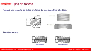 SENAI - MG
Tipos de roscas
Rosca é um conjunto de filetes em torno de uma superfície cilíndrica.
Sentido da rosca
Rosca direita Rosca esquerda
 