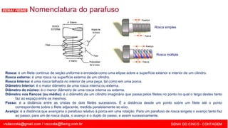 SENAI - MG
Nomenclatura do parafuso
Rosca: é um filete contínuo de seção uniforme e enrolada como uma elipse sobre a superfície exterior e interior de um cilindro.
Rosca externa: é uma rosca na superfície externa de um cilindro.
Rosca Interna: é uma rosca talhada no interior de uma peça, tal como em uma porca.
Diâmetro Interior: é o maior diâmetro de uma rosca interna ou externa.
Diâmetro do núcleo: é o menor diâmetro de uma rosca interna ou externa.
Diâmetro nos flancos (ou médio): é o diâmetro de um cilindro imaginário que passa pelos filetes no ponto no qual o largo destes tanto
faz ao espaço entre os mesmos.
Passo: é a distância entre as cristas de dois filetes sucessivos. É a distância desde um ponto sobre um filete até o ponto
correspondente sobre o filete adjacente, medida paralelamente ao eixo.
Avanço: é a distância que avançaria o parafuso relativo à porca em uma rotação. Para um parafuso de rosca singela o avanço tanto faz
ao passo, para um de rosca dupla, o avanço é o duplo do passo, e assim sucessivamente.
Rosca simples
Rosca múltipla
 