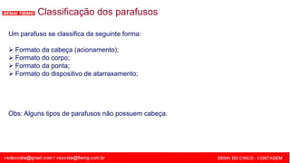 SENAI - MG
Classificação dos parafusos
Um parafuso se classifica da seguinte forma:
 Formato da cabeça (acionamento);
 Formato do corpo;
 Formato da ponta;
 Formato do dispositivo de atarraxamento;
Obs: Alguns tipos de parafusos não possuem cabeça.
 