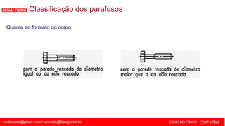 SENAI - MG
Classificação dos parafusos
Quanto ao formato do corpo
 
