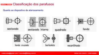 SENAI - MG
Classificação dos parafusos
Quanto ao dispositivo de atarraxamento
 