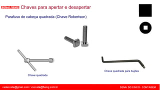 SENAI - MG
Chave quadrada
Chave quadrada para bujões
Chaves para apertar e desapertar
Parafuso de cabeça quadrada (Chave Robertson)
 