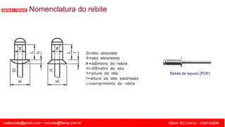 SENAI - MG
Nomenclatura do rebite
Rebite de repuxo (POP)
 
