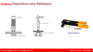 SENAI - MG
Dispositivos para Rebitagem
Alicate Rebitador
 