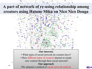 Re-using network on NicoNicoDouga & HatsuneMikuPictureMany pictures　by many authorsSongShooting starCreator: minatoSong and Movie3D modelShooting star –short ver.-like an ending movieCreator: ussyShooting star–complete ver.-Creator: FEDis3D modelMovie3D Miku sings ‘01_ballede’Creator: kiokioSongmelody…Creator: mikuru396melody… 3D PV ver1.50 Creator: ussy