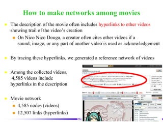 Social Data of HatsuneMiku on NicoNicoDouga36,709 videos with tag ’HatsuneMiku’ (31 May 2008) Select 7,138 videos viewed more than 3,000 timesCrawled during 1–5 June 2008The metadata include view times, uploaded date, uploader name, tags, and a description7,138 videos were uploaded by 2,911 unique contributorsNote: We regard the uploader as the video creator On NicoNicoDouga, only the uploader is identifiedThe uploadermay not be the creator of the vide