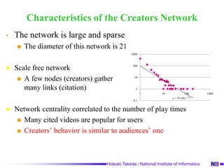 Creators’ network nodes: 2,164 edges: 4,368Red: SongwritingBlue: Song creationGreen: Illustration