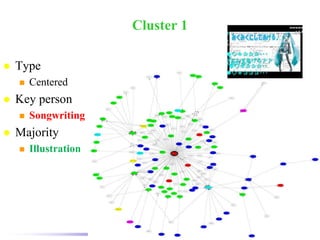 Structure of the biggest clustersSongwriting is often a key person, meaning that Songwriting triggers creative activityCentered clusters often have a high degree of bias of tagsCentralized community often have community specific tags W: SongWriting, C: Song Creation, I: Illustration