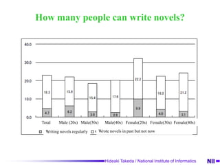 IllustrationCluster 5TypeCenteredKey personIllustrationMajorityIllustrationThe key person of this cluster developed the tool to program complex motions to 3D model
