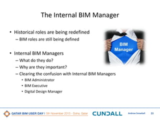 5th Qatar BIM User Day, Defining the role of the BIM Manager | PDF