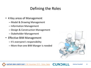 5th Qatar BIM User Day, Defining the role of the BIM Manager | PDF
