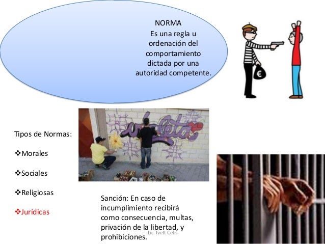 Costumbre, ley y norma.