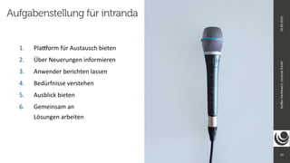 10
Ste
ff
en
Hankiewicz,
intranda
GmbH
26.09.2019
1.
	
Pla
ttf
orm für Austausch bieten


2.
	
Über Neuerungen informieren


3.
	
Anwender berichten lassen


4.
	
Bedürfnisse verstehen


5.
	
Ausblick bieten


6.
	
Gemeinsam an
 
	
Lösungen arbeiten
Aufgabenstellung für intranda
 
