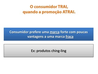 O consumidor TRAI, quando a promoção ATRAI.Consumidor prefere uma marca forte com poucas vantagens a uma marca fracaEx: produtos ching-ling